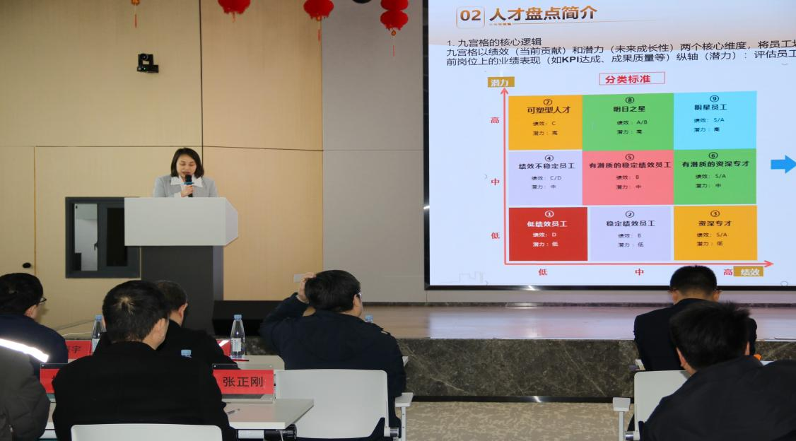 人才強(qiáng)企 · 創(chuàng)新管理(圖3)